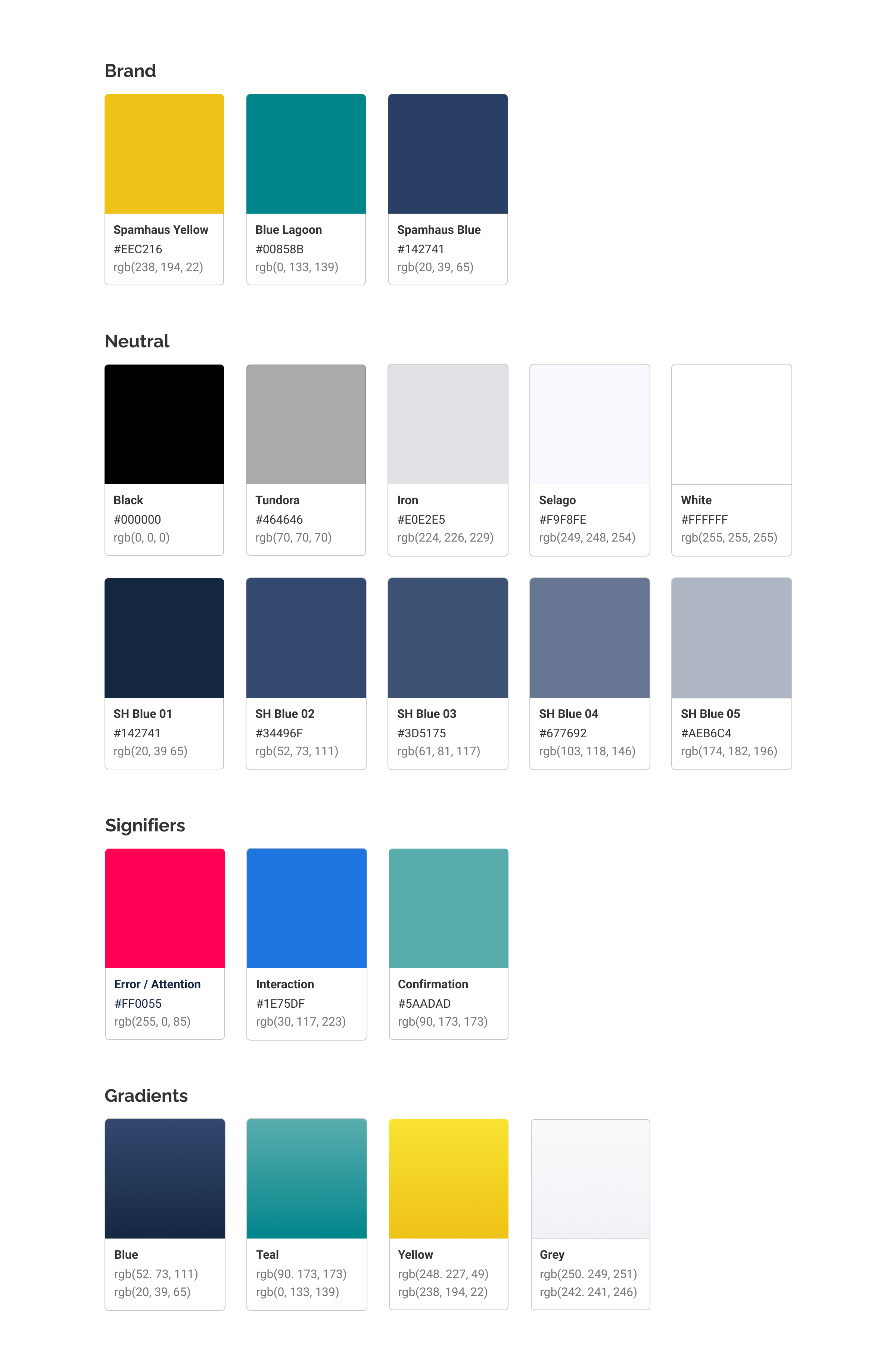 Fragment of the styleguide listing primary brand colours and gradients, monochrome palette and colours used as signifiers within the interface.